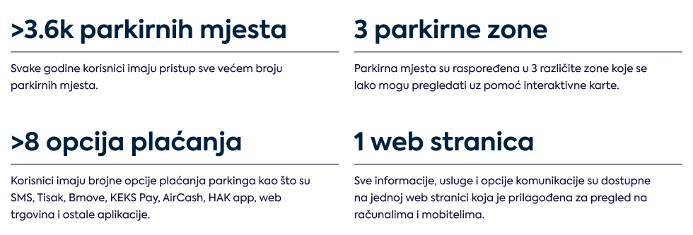 elektromodul-web-stranica-inforgrafika